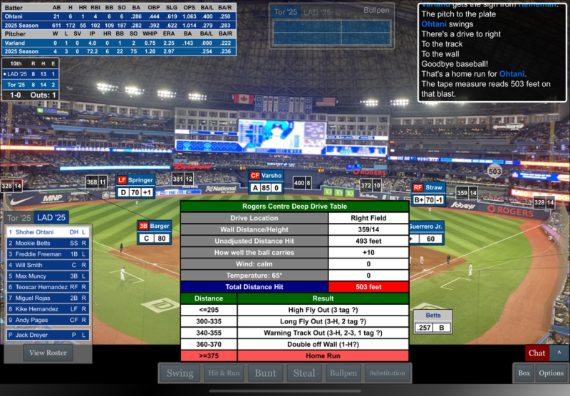 Dodgers look to force Game 7: Our simulation shows how they do it Dodgers look to force Game 7: Our simulation shows how they do it